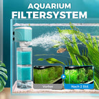 🔥Heißer Verkauf(50% Rabatt)🔥Automatisches Aquarium-Filtersystem