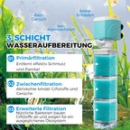 🔥Heißer Verkauf(50% Rabatt)🔥Automatisches Aquarium-Filtersystem