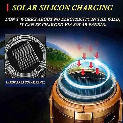 🔥Solange der Vorrat reicht 40 % Rabatt!🎉Tragbare LED-Campinglampe mit Ventilator(Sommer-Sonderangebot)