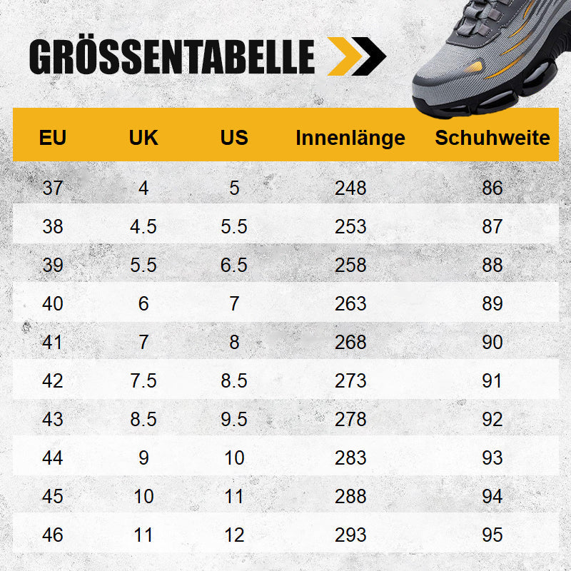 🔥Solange der Vorrat reicht 40 % Rabatt!🎉Schlag- und stichfeste Sicherheitsschuhe mit Drehknopf