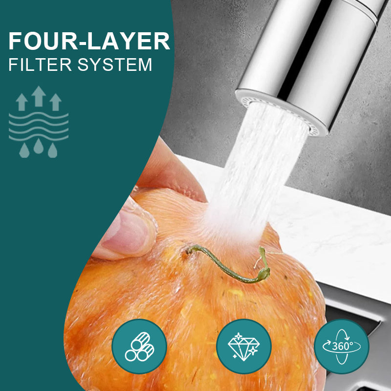 🚰✨ 360° Drehbarer Wasserhahn mit 2-in-1-Funktion & Trinkwassersprudler – Präzise Armaturen für flexibles. nachhaltiges Kochen! 🌱💧